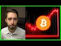 Bitcoin Is About To Collapse | It's Time To Pay Attention...