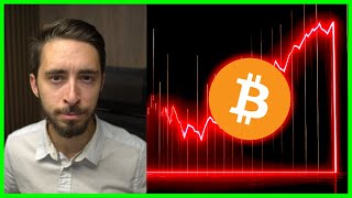 BITCOIN Bitcoin Is About To Collapse | It&#39;s Time To Pay Attention...