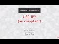 Achat USD/JPY - Idée de trading IG 17.10.2018