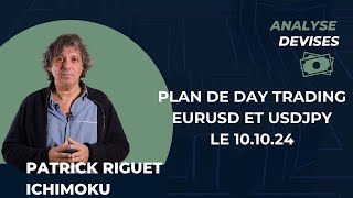 EUR/USD Plan de day trading EURUSD et USDJPY