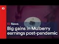 MULBERRY GRP. ORD 5P - Big gains in Mulberry earnings post-pandemic