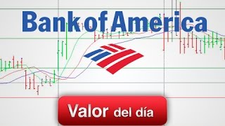 BANK OF AMERICA Trading en Bank of America por Darío Redes en Estrategias Tv (10.06.15)