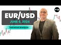 EUR/USD Daily Forecast and Technical Analysis for June 06, 2024, by Chris Lewis for FX Empire