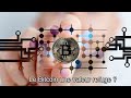 Le Bitcoin est-il une valeur refuge en cas de crise financière et boursière ?