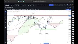 DAX40 PERF INDEX DAX 17.09.2024 - Weitere Stärke vor US-Leitzinsentscheid am Mittwochabend - ING MARKETS Morning Call