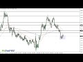 EUR/USD Technical Analysis for the Week of January 24, 2022 by FXEmpire