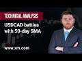 Technical Analysis: 20/01/2023 - USDCAD battles with 50-day SMA