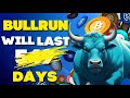 This is EXACTLY When Bitcoin & Altcoin Bull Markets End (DO NOT MISS)