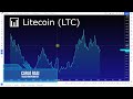 📊 Litecoin (LTC): Analisi & Proiezioni di breve e lungo termine | Strategia Operativa