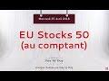 Idée de trading : vente EU Stocks 50 au comptant