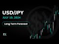 USD/JPY Long Term Forecast and Technical Analysis for July 19, 2024, by Chris Lewis for FX Empire