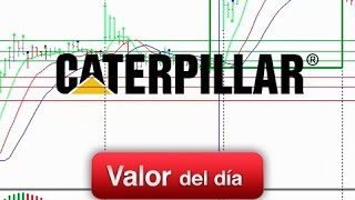 CATERPILLAR INC. Trading en Caterpillar por Darío Redes en Estrategiastv (19.10.16)