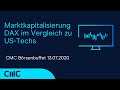 Marktkapitalisierung DAX im Vergleich zu US-Techs (CMC Börsenbuffet 13.7.20)