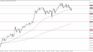 GBP/JPY GBP/JPY Technical Analysis for September 13, 2023 by FXEmpire