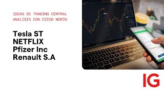 NETFLIX INC. Ideas de Trading Central: Tesla ST | NETFLIX | Pfizer Inc | Renault S.A.