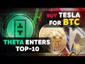 Buy Tesla For BTC | THETA Enters TOP-10 | IOTA Hits Highest Levels | BAT Partners With Binance Chain