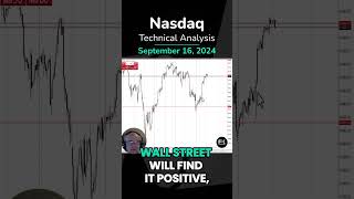 NASDAQ100 INDEX NASDAQ 100, Takes a Hit: Technical Analysis by Chris Lewis for FX Empire (09/16)