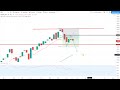 Wall Street - Goldman Sachs geht durch die Decke...