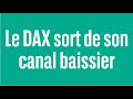 Le DAX sort de son canal baissier - 100% Marchés - matin - 24/01/24