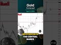 Gold Daily Forecast and Technical Analysis for April 3, by Chris Lewis, #XAUUSD, #FXEmpire #gold