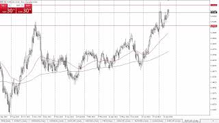 EUR/CAD EUR/CAD Forecast August 22, 2024