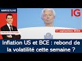 Market Live Trading 11 Septembre 2023  Analyse live CAC40 DAX40 DOWJONES NASDAQ100