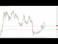 Silver Technical Analysis for November 11 2016 by FXEmpire.com