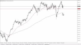 DAX40 PERF INDEX DAX Forecast September 12, 2024