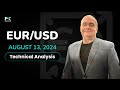 EUR/USD Continues to Grind Away : Forecast & Technical Analysis by Chris Lewis (August 13)