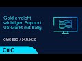 GOLD - USD - Gold erreicht wichtigen Support, US-Markt mit Rally ( CMC BBQ 24.11.20)