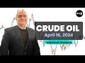 Crude Oil Daily Forecast and Technical Analysis for April 16, 2024, by Chris Lewis for FX Empire