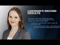 LINKEDIN CORP. - LinkedIn bate récord