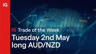 AUD/NZD Trade of the Week: long AUD/NZD