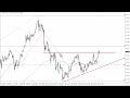 USD/JPY Technical Analysis for May 23, 2023 by FXEmpire