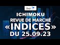 Revue de marché ichimoku indices du 25 - 09 -23