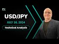 USD/JPY Daily Forecast and Technical Analysis for July 16, 2024, by Chris Lewis for FX Empire