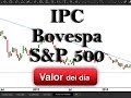Trading de IPC,Bovespa y S&P 500 por Terry M.Gallo en Estrategias Tv (18.10.13)