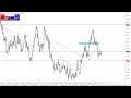 AUD/USD Forecast for December January 30, 2024 by Chris Lewis for FX Empire