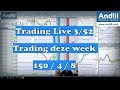 Dow Jones 30 Futures, Scalping van de week 3/52