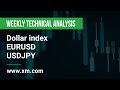 Weekly Technical Analysis: 28/03/2023 – Dollar index, EURUSD, USDJPY