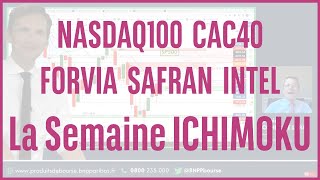 FORVIA NASDAQ100, CAC40, FORVIA, SAFRAN, INTEL - La semaine ICHIMOKU - 07/10/2024