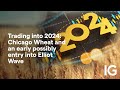 Trading into 2024: Chicago Wheat and an early possibly entry into Elliot Wave