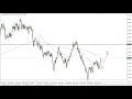 AUD/USD Technical Analysis for January 14, 2022 by FXEmpire