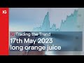 ORANGE JUICE - Trading the Trend: long orange juice
