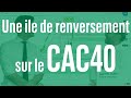 Une ile de renversement sur le CAC40 - 100% Marchés - soir - 02/06/23