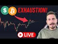 🚨WILL THIS HAPPEN NEXT FOR BITCOIN? (Live Analysis)