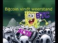 (258) Bitcoin vindt weerstand