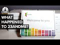 What Happened To 23andMe?