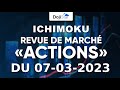 Ichimoku Revue de marché actions du 7 mars 2023