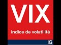 CBOE VOLATILITY INDEX - Le VIX : Indice de volatilité, indice de la peur 🧟‍♂️ !?